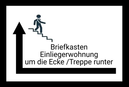 Briefkasten Einliegerwohnung Wegweiser Schild smart informativ schilder selbst gestalten