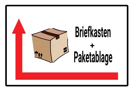 Briefkasten + Paketablage Wegweiser Schild kreativ informativ schilder selbst gestalten