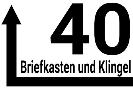 Briefkasten und Klingel Wegweiser Schild smart kreativ schilder selbst gestalten