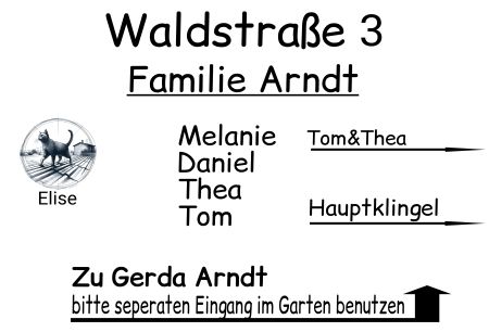 Eingang im Garten benutzen Wegweiser Schild spannend kreativ informativ auffallend schilder selbst gestalten