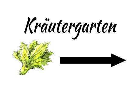 Kräutergarten Wegweiser Schild kreativ spritzig informativ schilder selbst gestalten