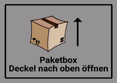 Paketbox &ouml;ffnen Privat-Pakete Schild kreativ informativ auffallend schilder selbst gestalten