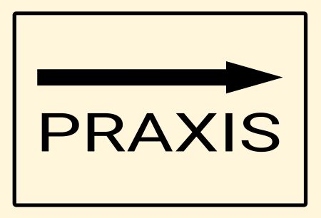 Praxis Wegweiser Schild smart kreativ schilder selbst gestalten