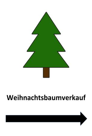 Weihnachtsbaumverkauf Wegweiser Schild smart informativ auffallend schilder selbst gestalten