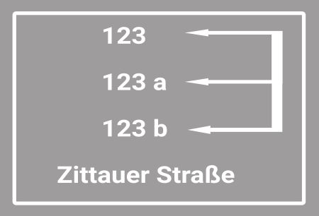 Zittauer Stra&szlig;e Wegweiser Schild kreativ informativ auffallend schilder selbst gestalten