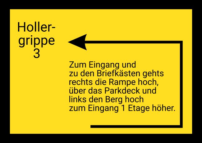 Zu den Briefkästen Wegweiser Schild informativ auffallend schilder selbst gestalten